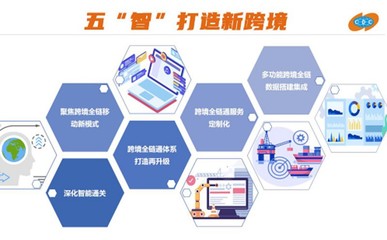 科技創新能力再提升 園報有了省級工程技術研究中心